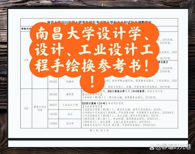 南昌研究生招生信息网_南昌研究生招生简章_南昌大学研究生招生网