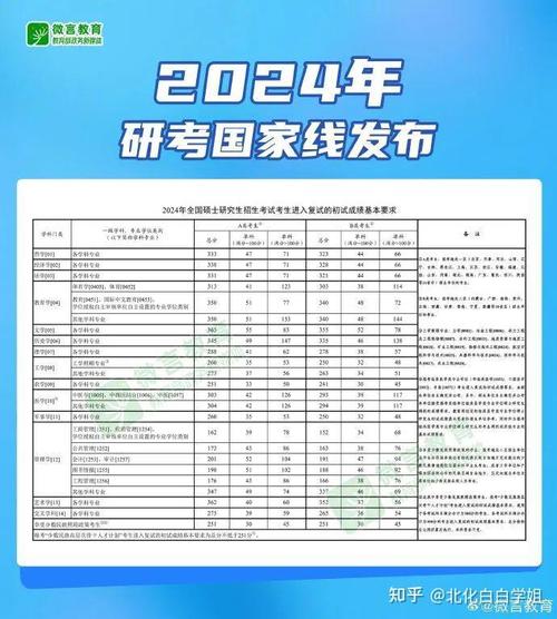 北京化工大学教务在线_北京化工大学教务网_北化工教务系统