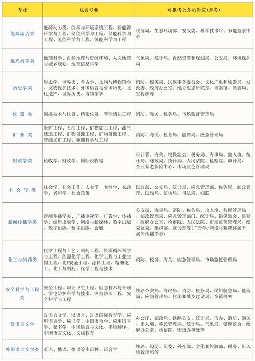 天津教师资格认证成绩_天津市教师资格证成绩查询_天津教师资格证成绩查询