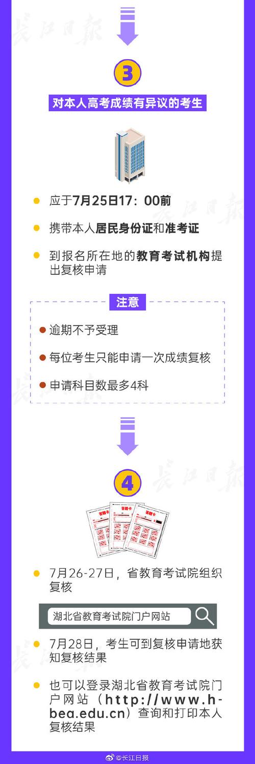 高考成绩时候出2020年吗_高考成绩出来了吗2020_高考成绩什么时候出2020