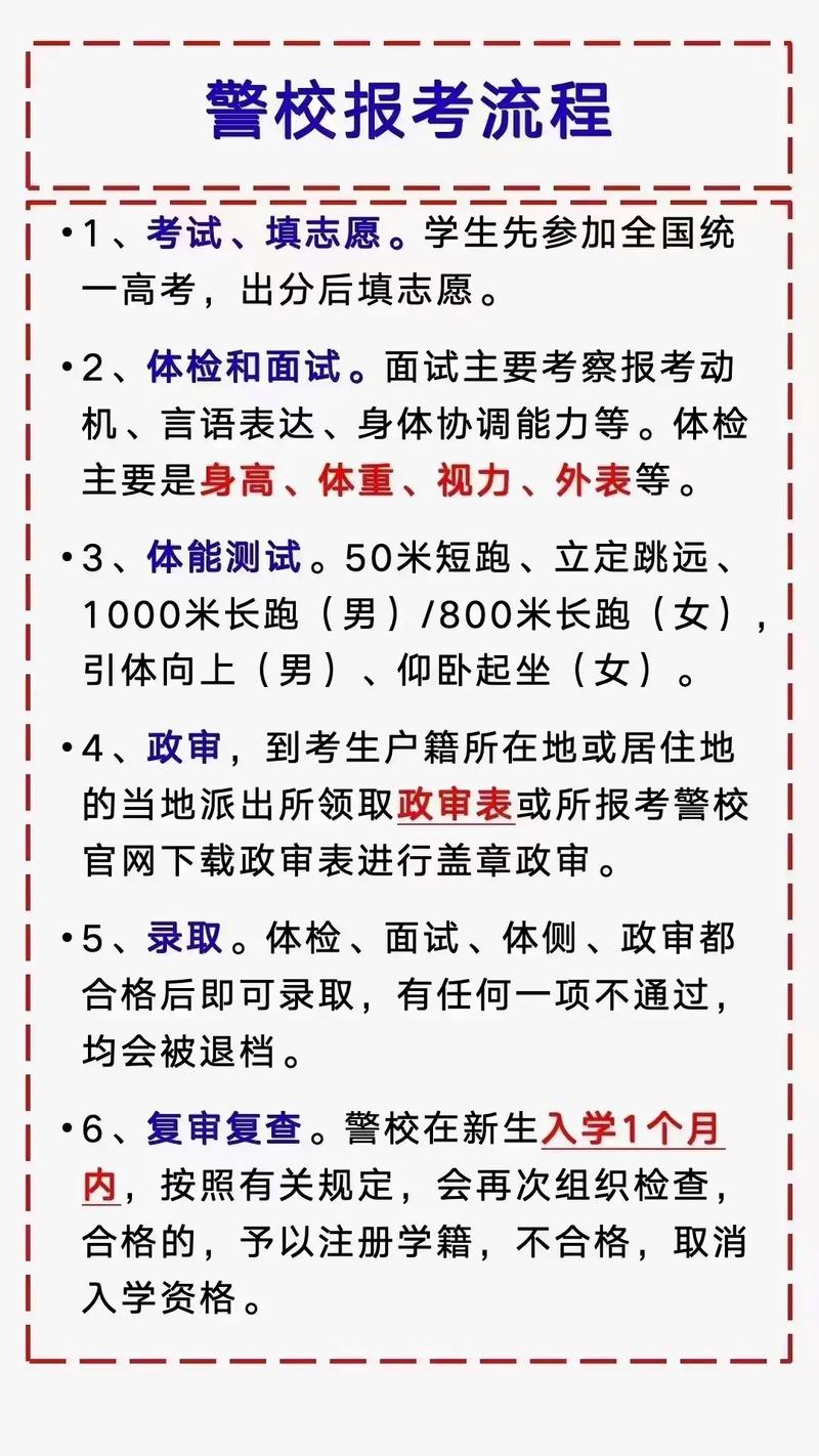 武汉警官学院2021分数线_武汉警官学院今年录取分数_武汉警官职业学院分数线
