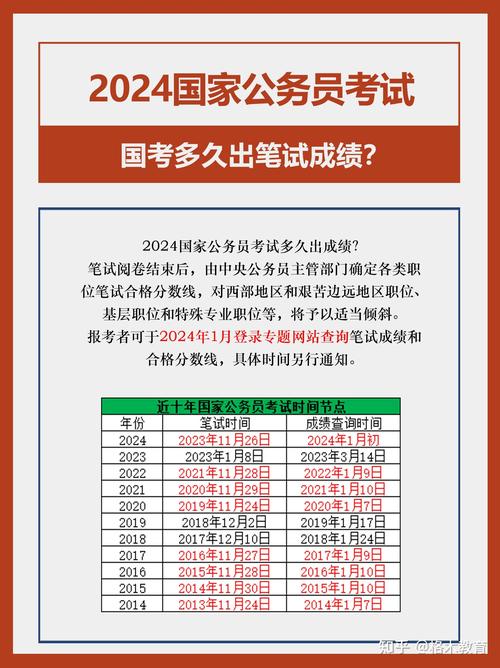 公务员考试网国家首页在哪_国家公务员考试网首页_国家公务员考试网百度百科