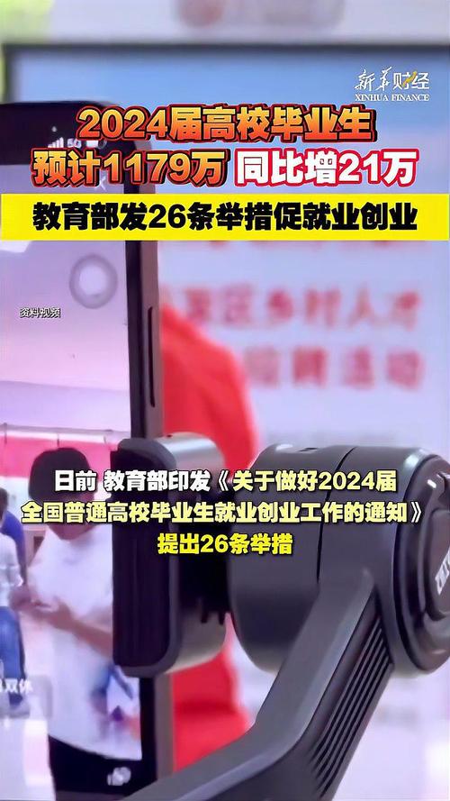 大学生就业网络平台_大学生网上就业市场是干嘛的_大学生网上就业市场