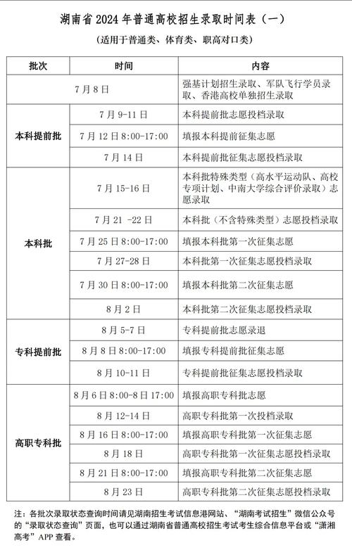 高考查询河南成绩时间表_河南高考成绩查询时间_高考查询河南成绩时间怎么查