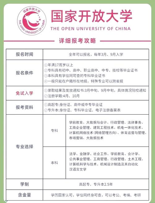 沈阳师范大学硕士招生_沈阳大学师范学院研究生_沈阳师范大学研究生院
