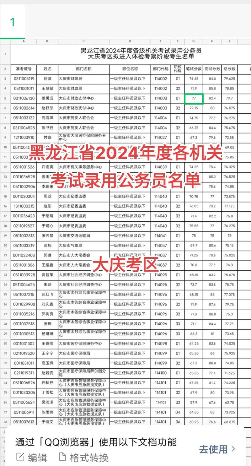 黑龙江公务员考试成绩_黑龙江公务员考试成绩公布时间_黑龙江公务员考试成绩多久公布