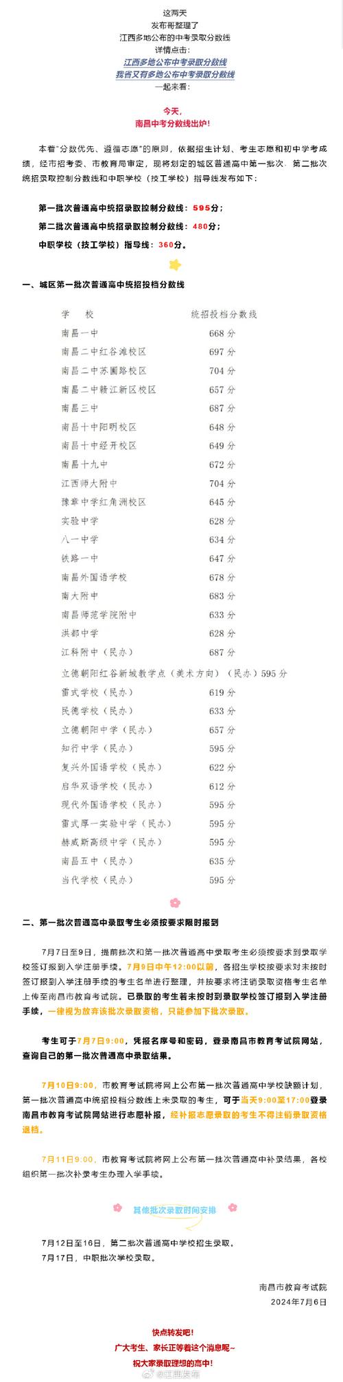 南昌录取分数线2021_南昌大学2019录取分数线_南昌的录取分数
