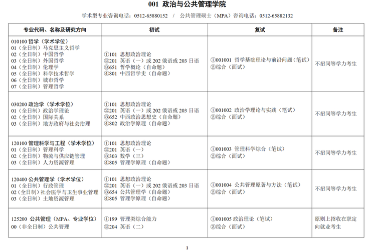 苏州大学考研成绩怎么查_苏州大学考研成绩查询_考研苏州查询成绩大学在哪里查