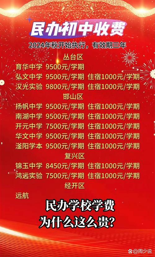 遂宁卓同国际学校收费_遂宁卓同国际高中学费_遂宁卓同国际学校小学收费