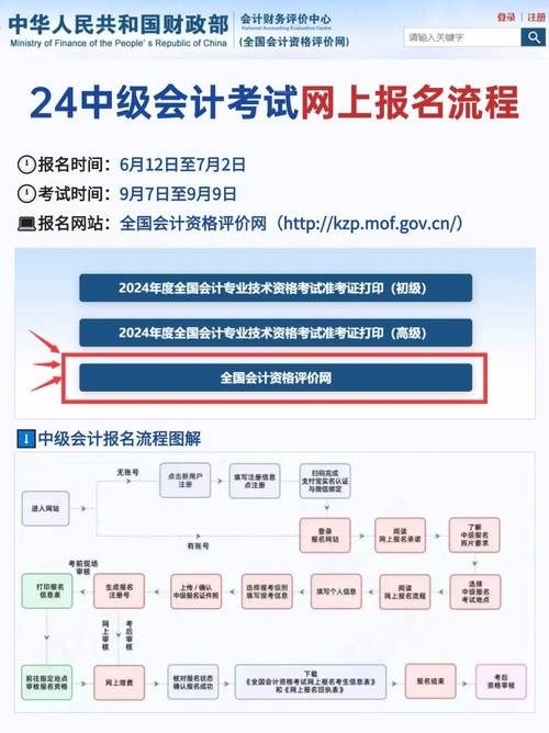 会计从业报名北京_北京会计从业资格证报名时间_北京会计从业资格考试报名