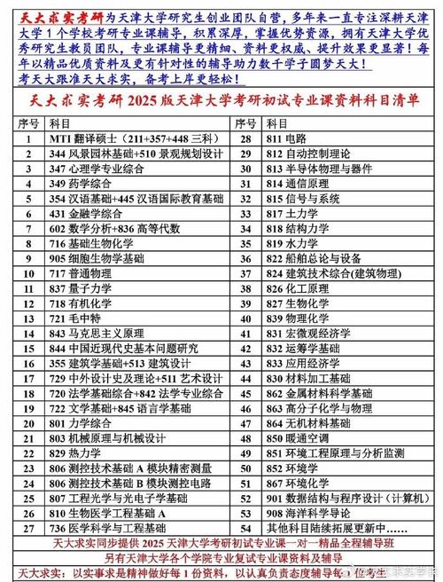 天津大学自主招生_天津大学招生办_天津大学自主招生简章