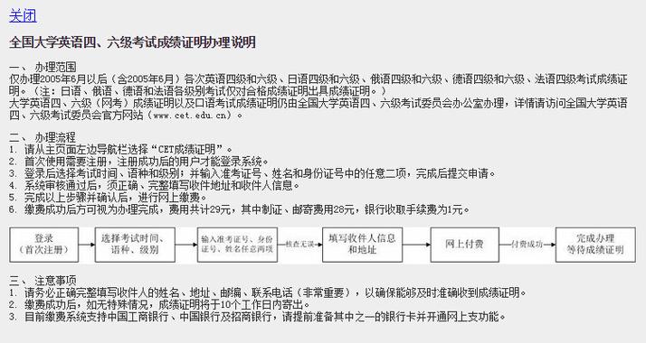 全国四六级成绩查询官网入口_全国英语六级成绩查询入口官网_六级六级成绩查询