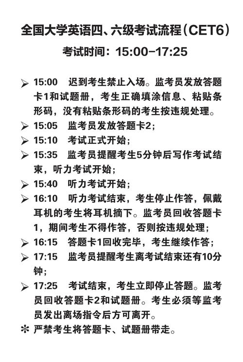 全国英语六级准考证打印入口_六级打印准考证入口官网_英语六级考试打印准考证入口