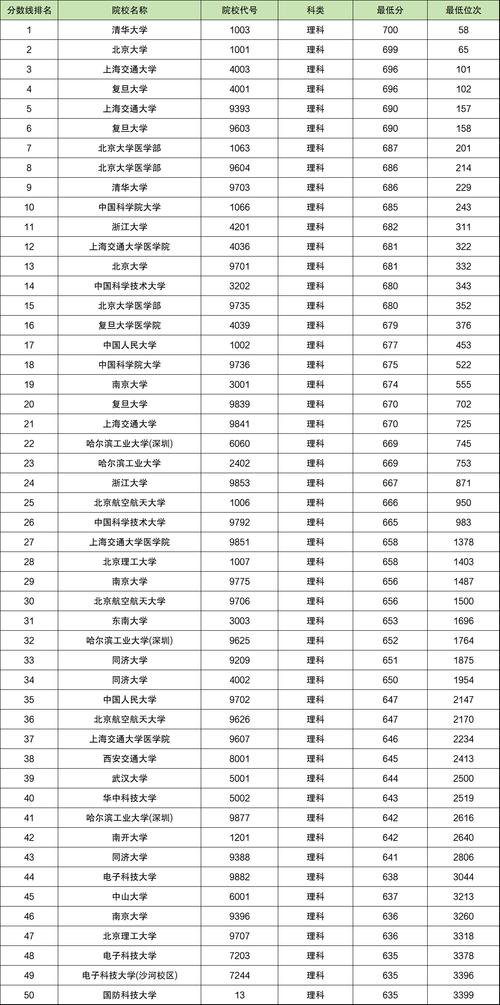 广东省轻工职业学校_2.广东省轻工职业技术学校_广东省轻工职业技术