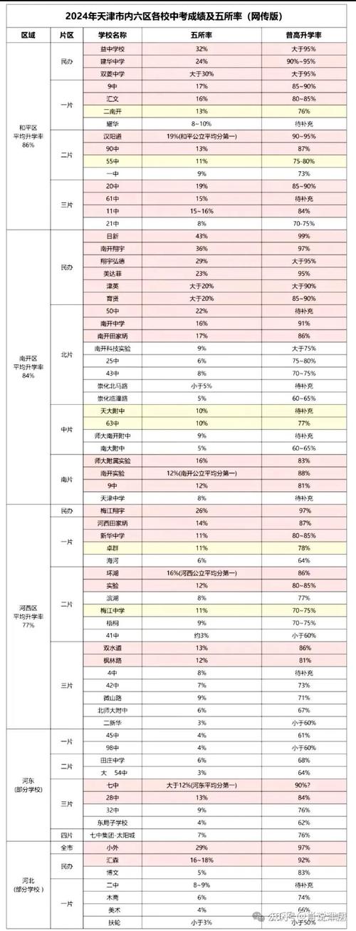 中考成绩查询2020_中考查询成绩2024_中考查询成绩2024年安徽