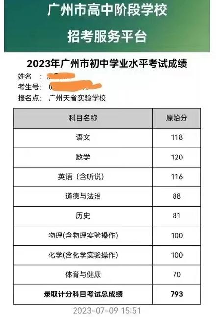 广州市育才实验中学_广州育才实验中学有高中部吗_广州育才实验高中部