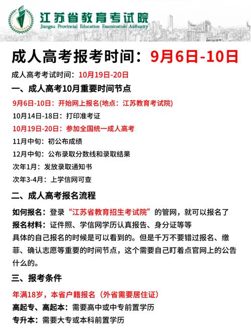 成人高考报名江苏网上报名_江苏成人高考网上报名_江苏成人高考在哪个网站报名