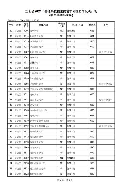 江西成人高考成绩查询_成人高考成绩查询江西省_江西成人高考查分数查询