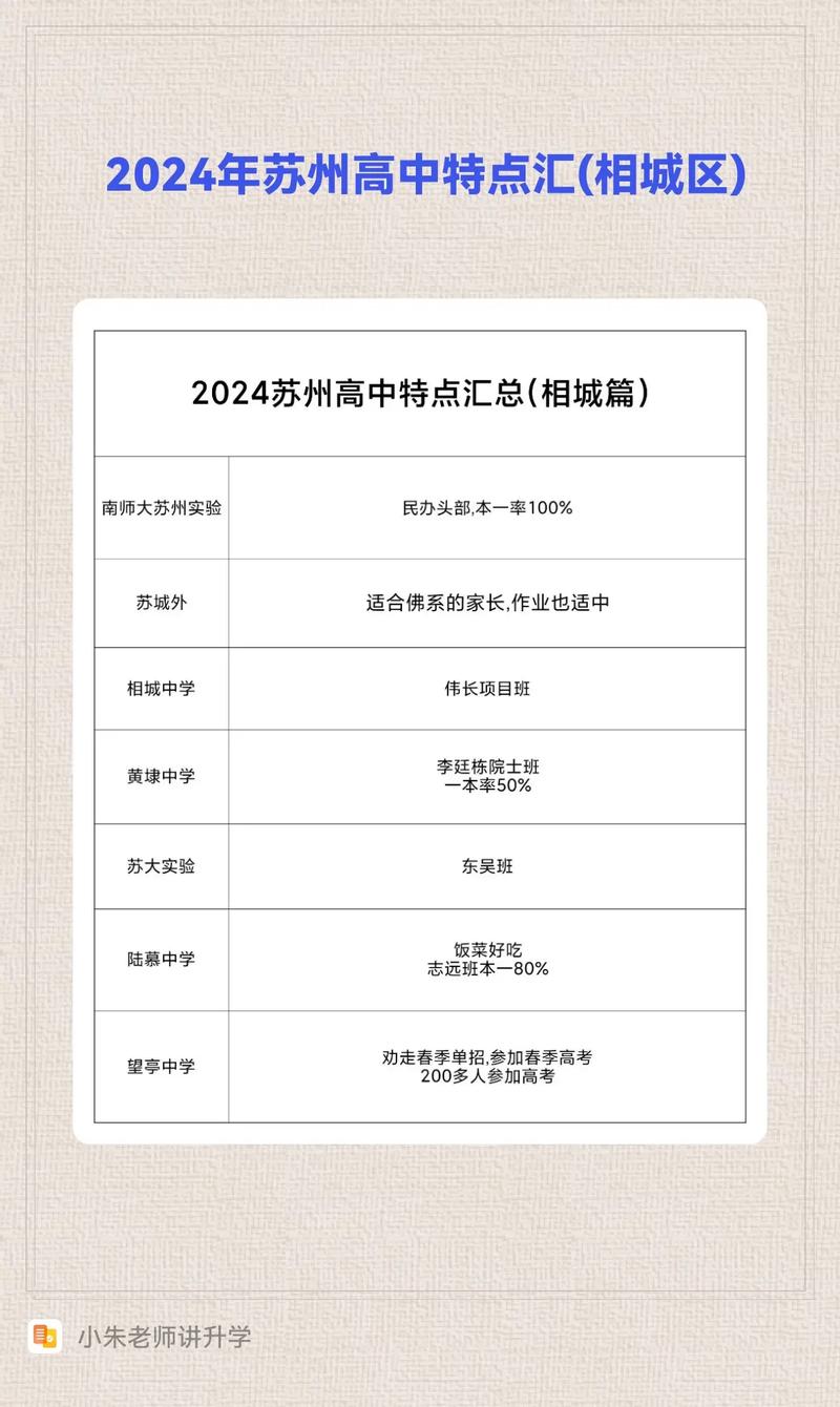 张家港常青藤实验中学_张家港市常青藤实验学校高中部_张家港市常青藤实验小学