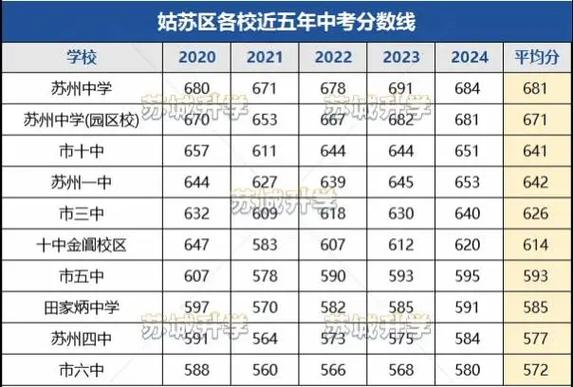 张家港市常青藤实验小学_张家港常青藤实验中学_张家港市常青藤实验学校高中部