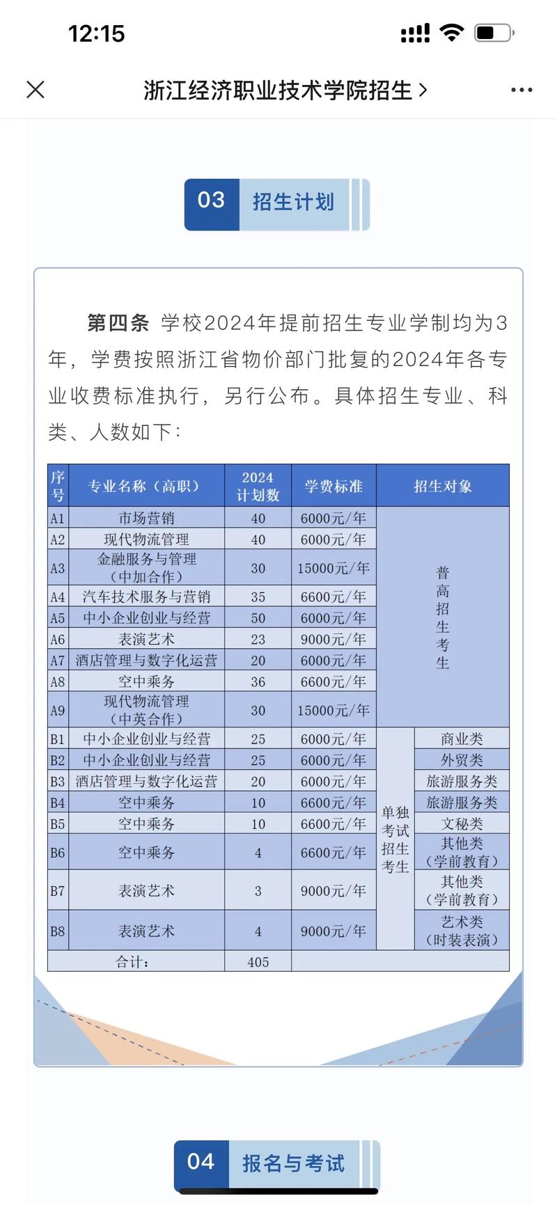 浙江经济职业技术学院分数线_浙江经济职业学院专业排名_浙江经济职业技术学院所有专业