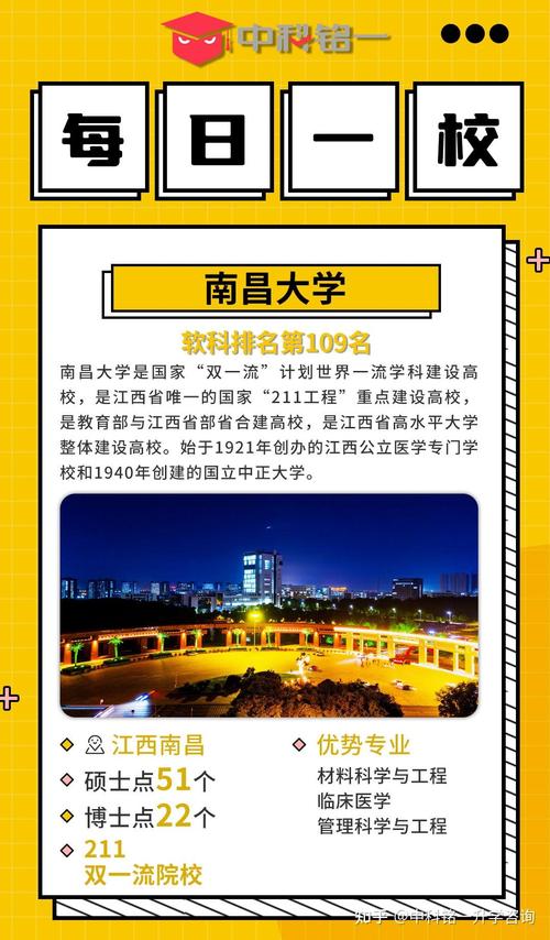 南昌大学是985还是211_南昌大学是985还是211_南昌大学是985还是211
