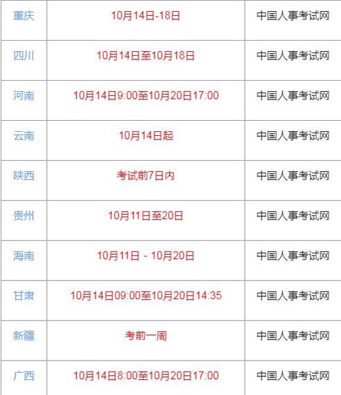 执业医师技能考试准考证打印_怎么打印执业医师技能准考证_执业医师技能考试准考证打印