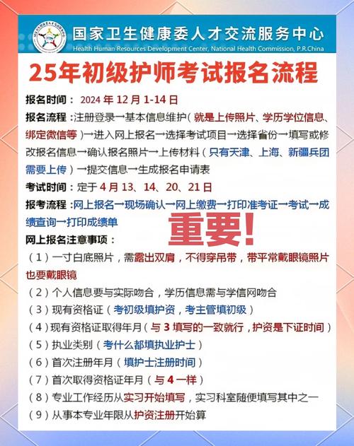 中国卫生人才网官护师报名_中国卫生人才网护师报名入口_中国卫生人才网护师报考条件