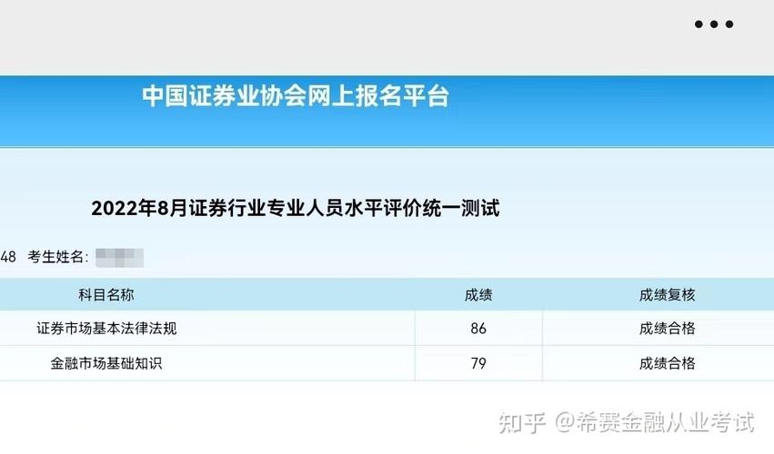 证券业协会成绩_中国证券业协会考试成绩查询_证券业协会查成绩查询