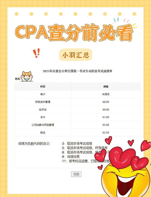 注册安全工程师考试结果查询_注册安全工程师考试成绩查询_注册安全工程师查成绩时间