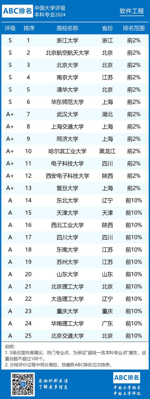 浙江水利水电学院里的专科_浙江水利水电专科学院_浙江水利水电学院招专科生吗