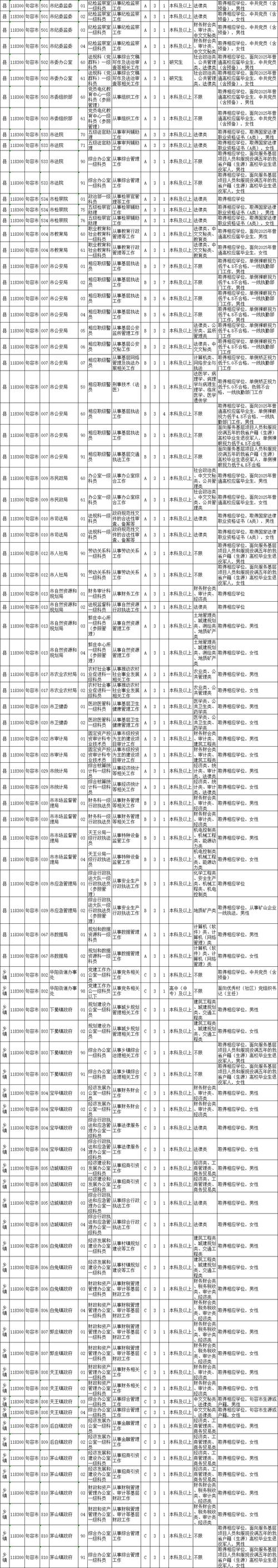 安徽省小学教师招聘网_安徽小学教师招聘考试时间_安徽中小学教师招聘考试网官网