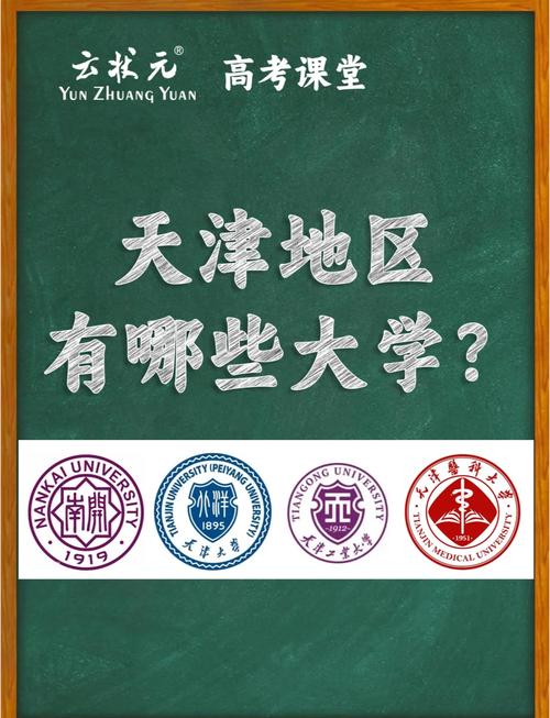 天津工业大学排名114_天津工业大学排名_天津市工业大学排名