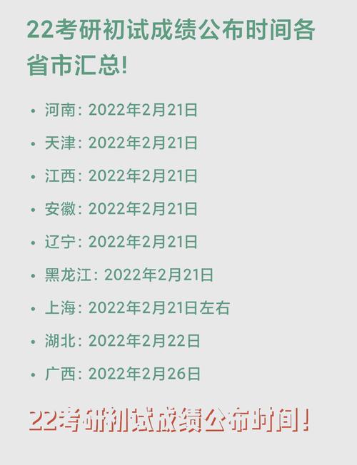 考研成绩查询日期_北京考研成绩查询时间2022_考研查成绩时间2021