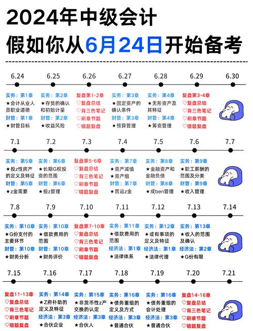 全国会计考试资格报名入口_全国会计资格考试官网_全国会计考试资格官网报名