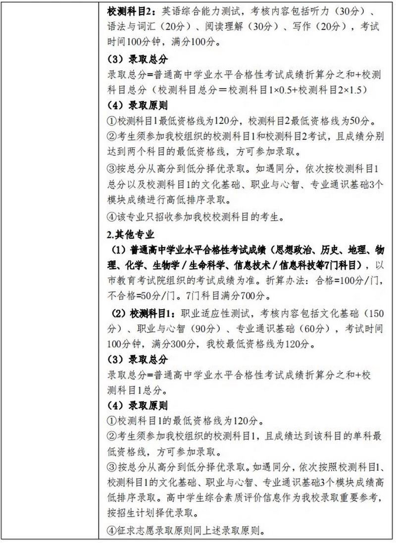 四川烹饪专科学校改为什么学校_四川烹饪高等专科学校招生网_四川烹饪高等专科学校教务网