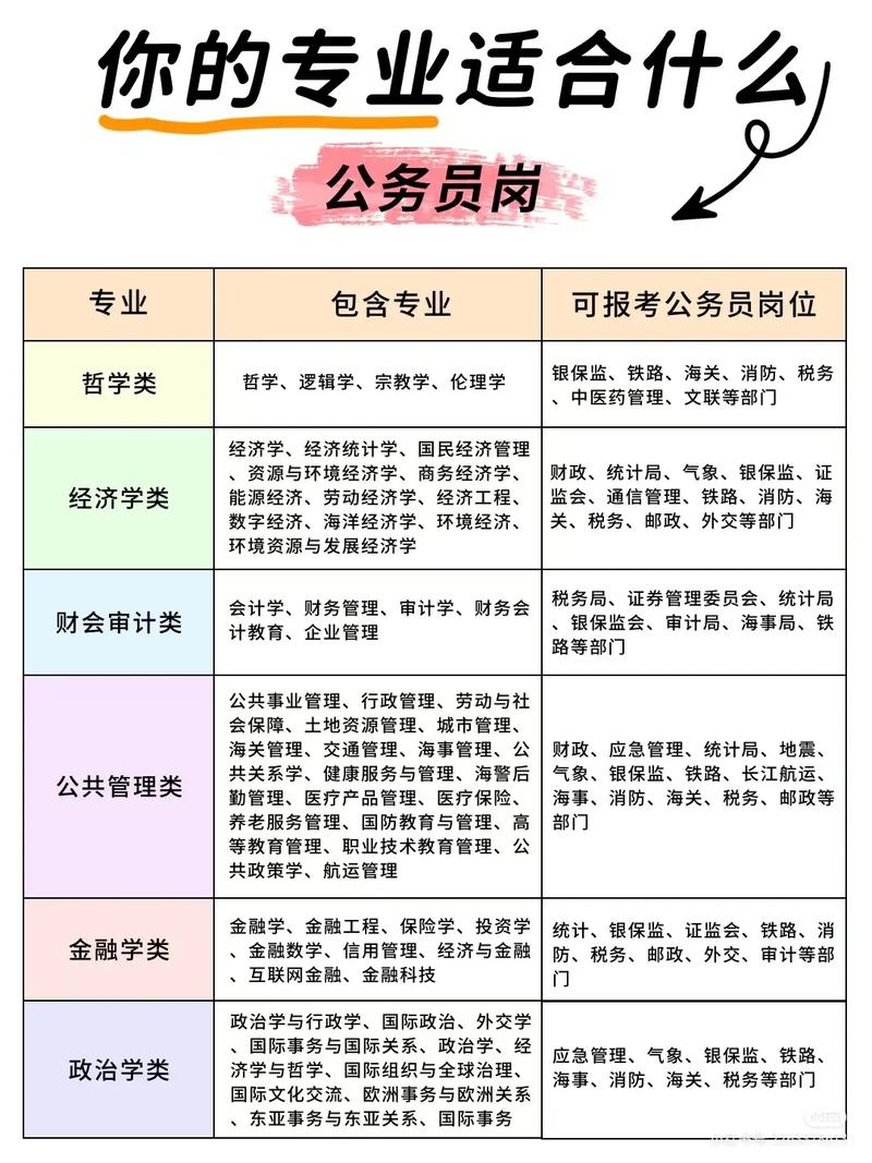 国考公务员2021年报名时间_公务员报考时间国考_公务员报考时间表2020国考