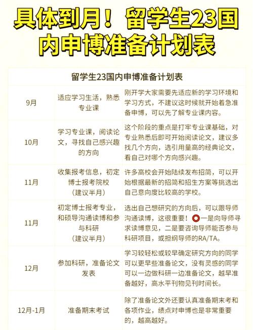 查询考试成绩时间怎么查_四级考试成绩查询时间_考试成绩信息查询