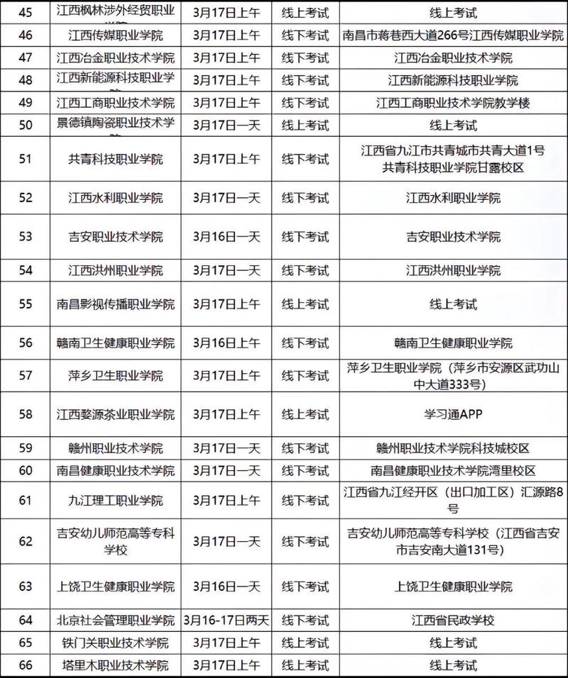 江西高考考试时间表_江西2022高考考试时间确定_江西高考考试安排时间