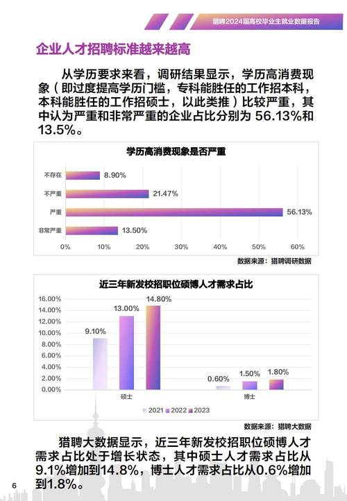 北理工信息与电子学院就业_北京理工大学信息专业_北京理工大学就业信息网