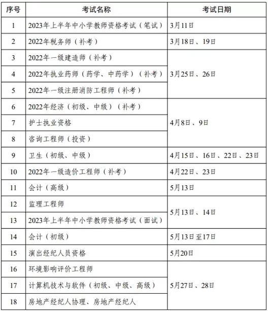 2021教师证报考资格时间_2021年教师资格证报考资格_教师资格证考试报名2021年