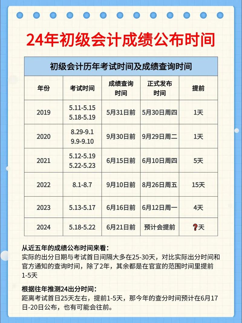 初级会计职称考试打印_会计初级准考证打印入口_初级会计资格证打印入口