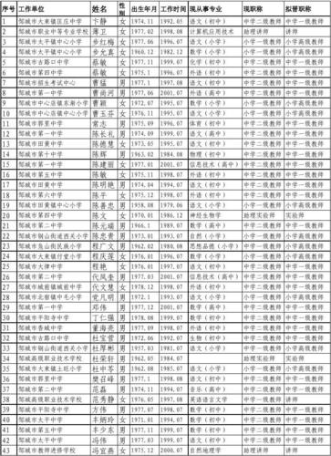 永安中学_永安中学1967_永安市第十二中学