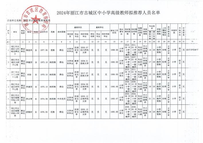 永安市第十二中学_永安中学1967_永安中学