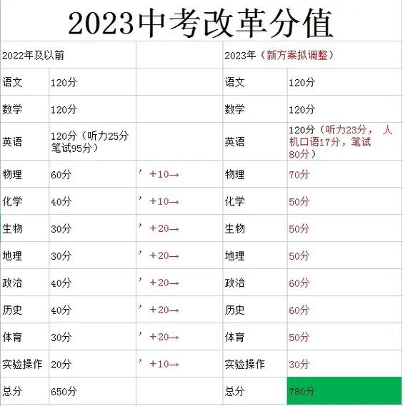 济南大学录取分数线2020年_济南大学分数线2021年_济南的大学分数线2020年