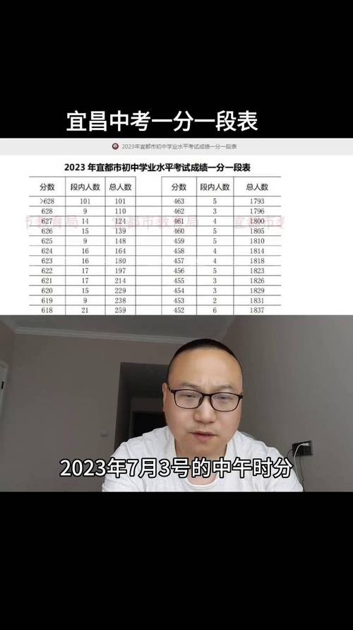 济南的大学分数线2020年_济南大学录取分数线2020年_济南大学分数线2021年