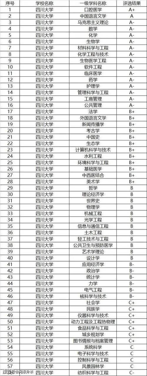 高等师范学校专科_郧阳师范高等专科_师范学校专科