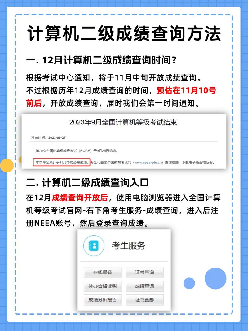 江苏查询计算机成绩的网站_江苏查询计算机成绩的公众号_江苏计算机二级成绩查询