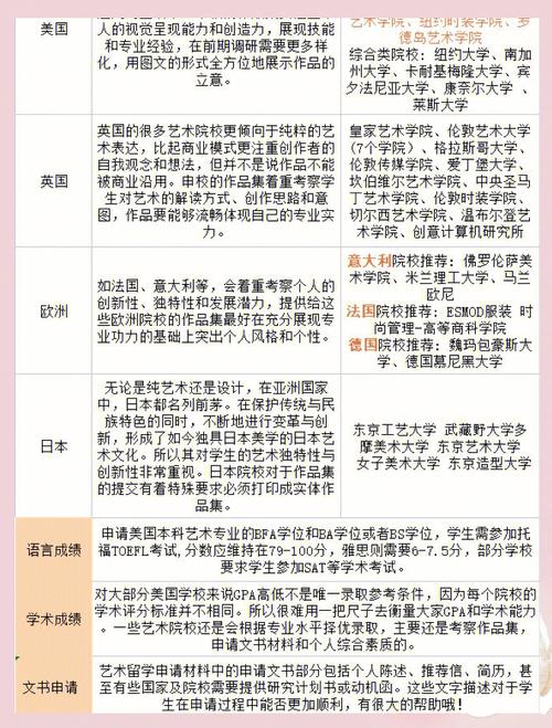 河北大学工商学院专业分数线_2020北工商河北录取分数线_河北大学工商学院分数线