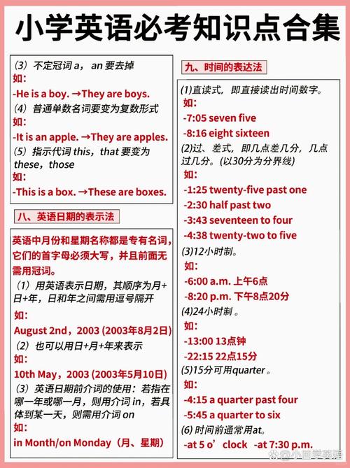 _百度百科发音_百科词典英语怎么说